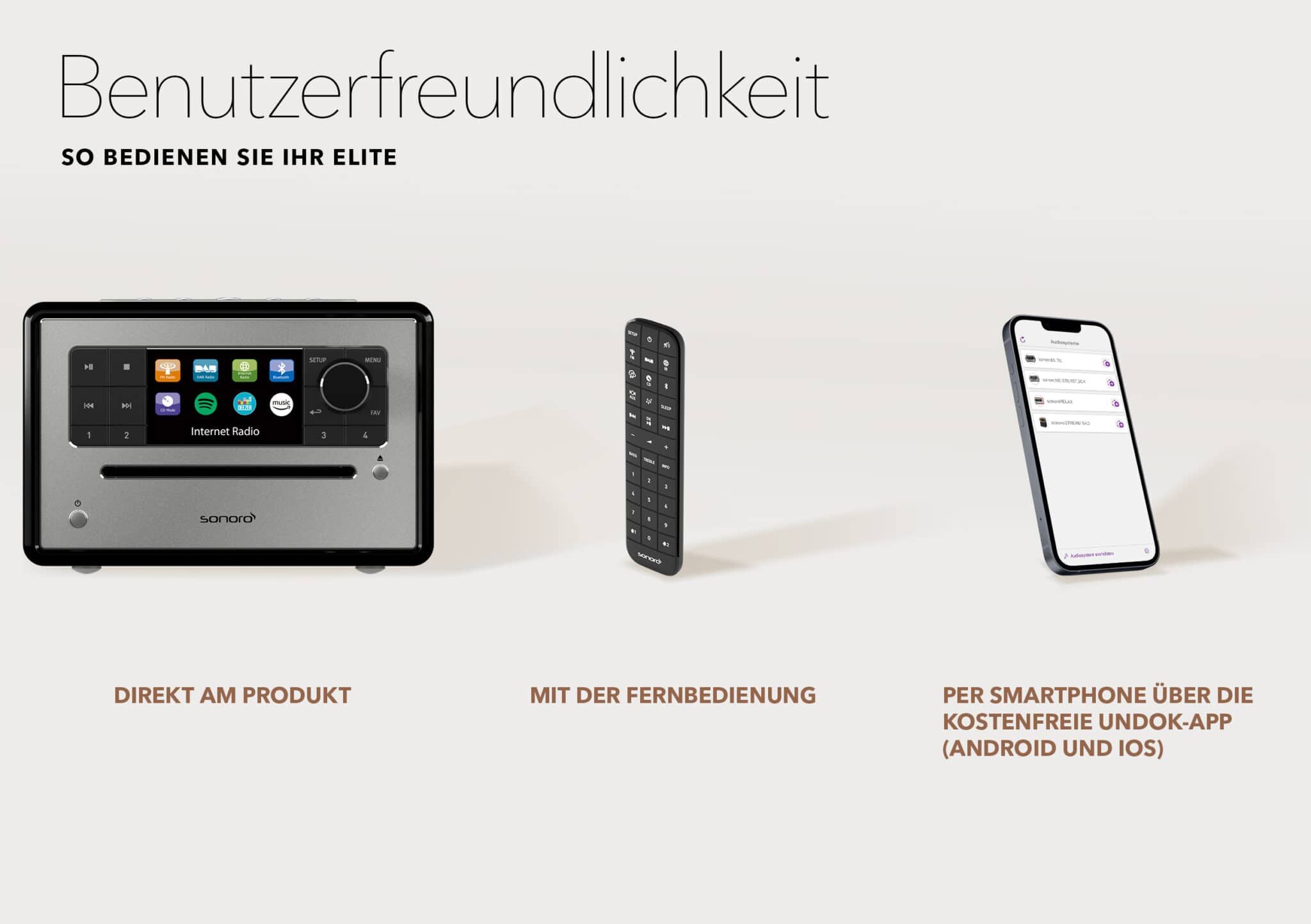 Sonoro Elite Musiksystem