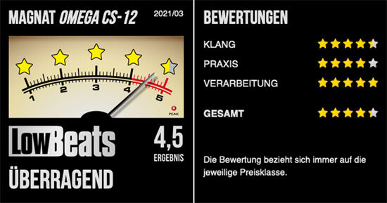 LowBeats-Bewertung-Magnat_Omega_CS12
