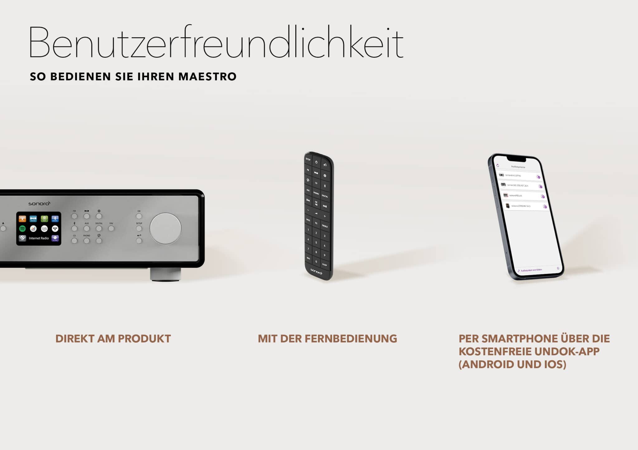 Sonoro Maestro Stereoreceiver Schwarz Matt