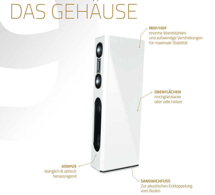 quadral Aurum Galan 9 schwarz (Paar)