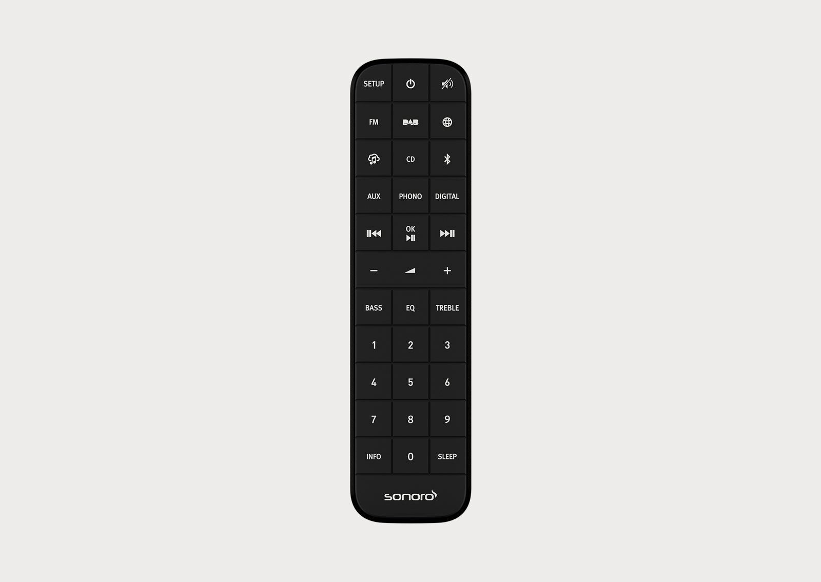 sonoro-MAESTRO-Remote-frontal-freigestellt Sonoro Maestro Stereoreceiver Schwarz Matt