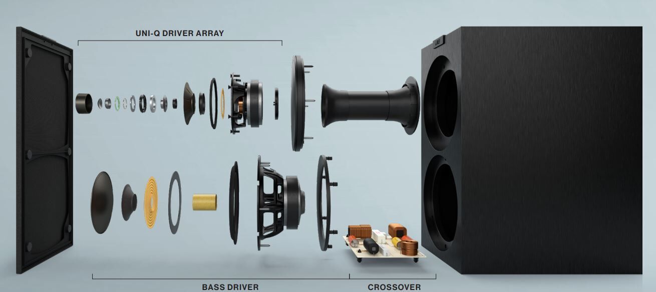 Kef Q1 Meta Regallautsprecher (Stück) weiß