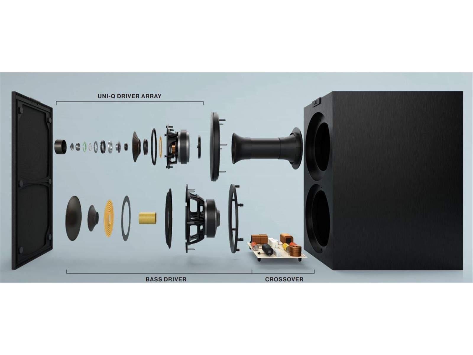 Kef Q7 Meta Standlautsprecher (Stück) schwarz