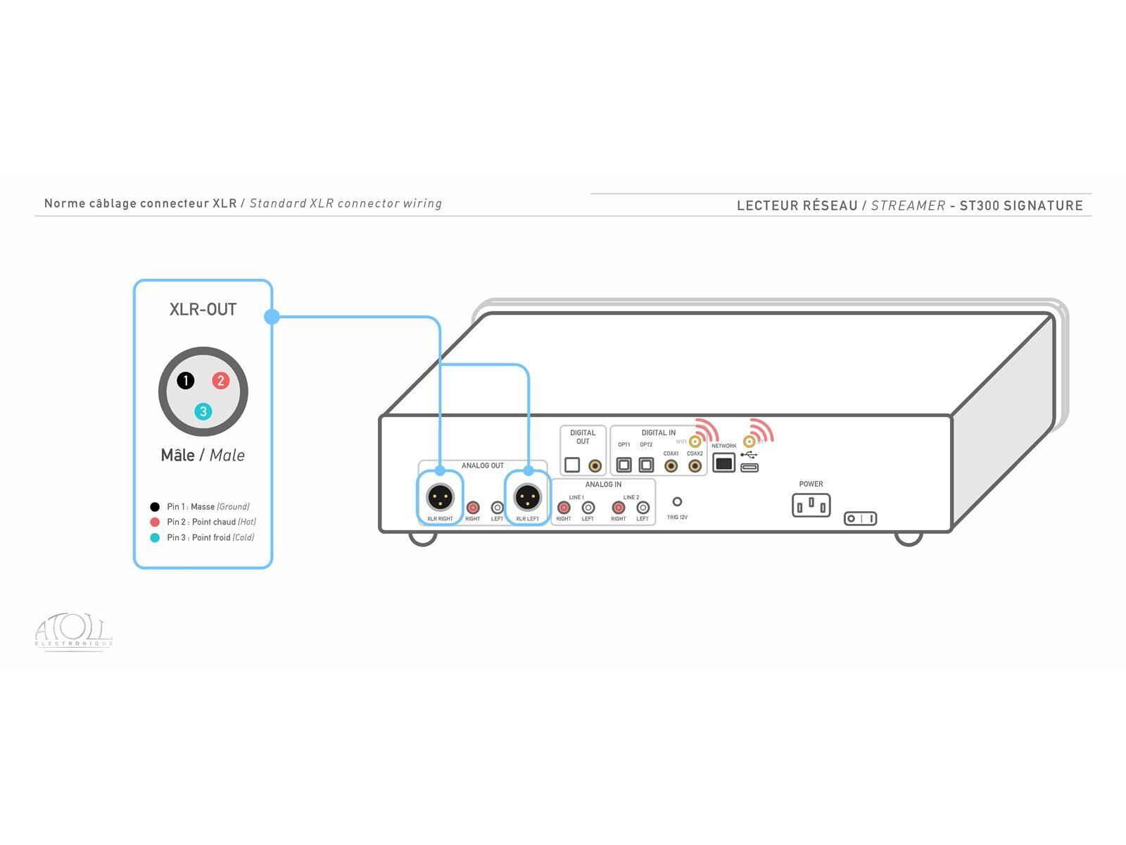 Atoll ST 300 Signature Streaming-Netzwerkspieler silber