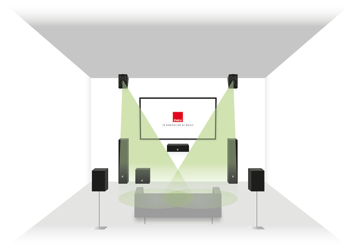 Dali ALTECO C-1 Weiß (Stückpreis)