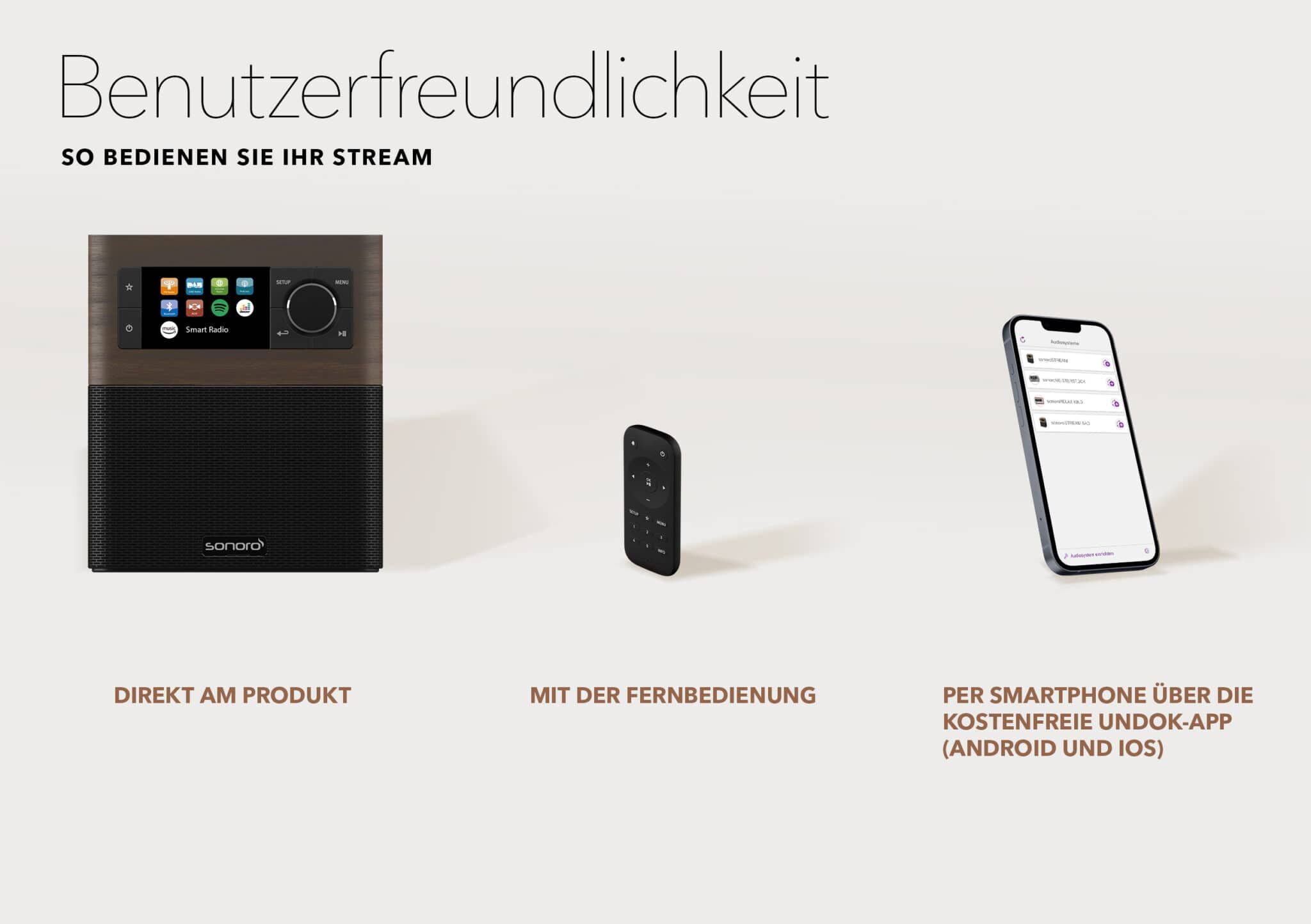 Sonoro Stream Walnuss/Schwarz