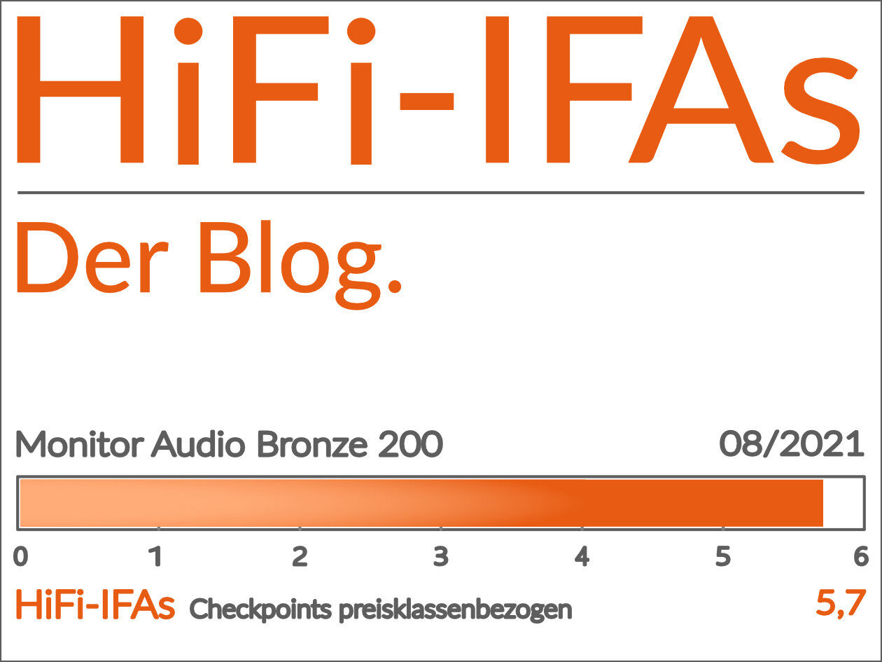 Bronze HiFI IFAs