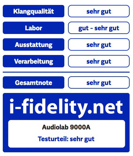 Testergebnis-Audiolab-9000A