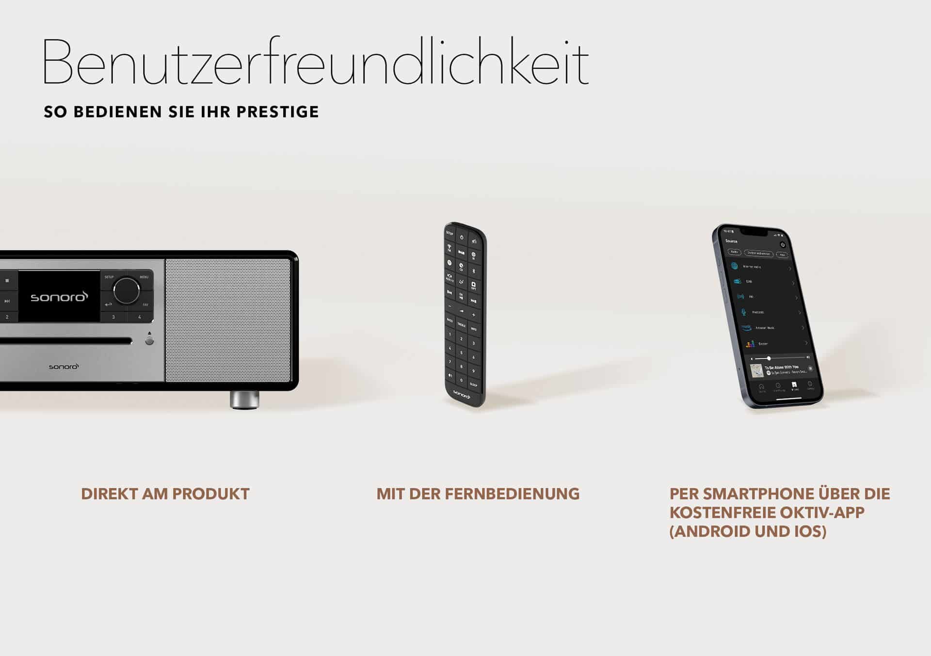 Sonoro Prestige weiß-silber Aussteller