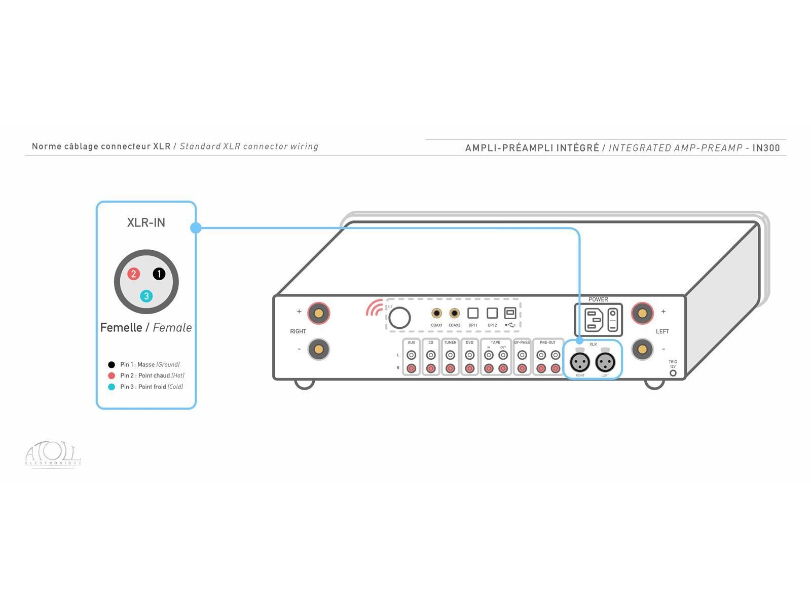 Atoll IN 300 Vollverstärker schwarz Atoll IN 300 Vollverstärker silber